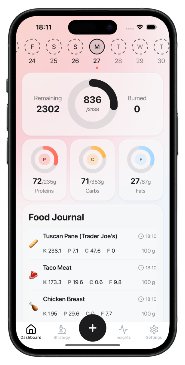Leana Dashboard - Daily calorie and macronutrient tracking